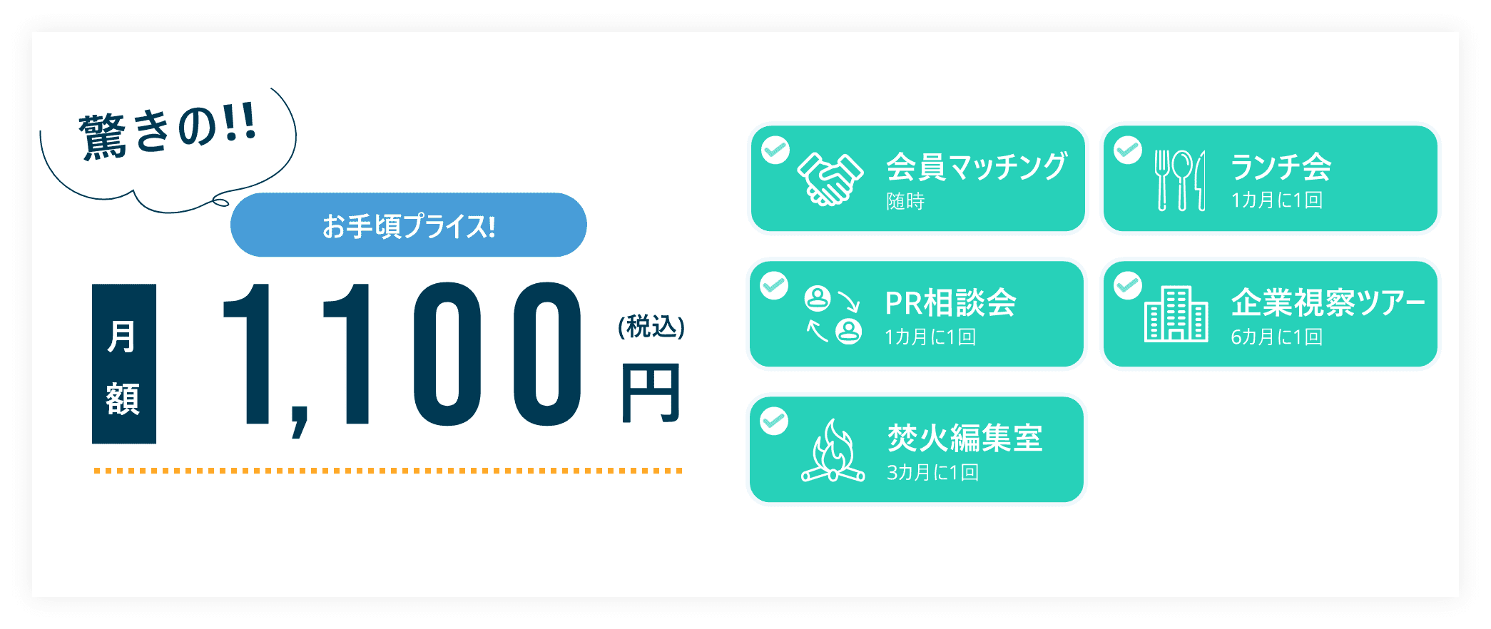 お手頃プライス月額1,000円